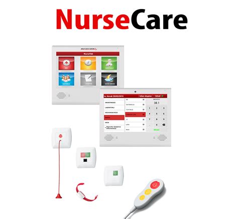 Interactive Ip Nurse Call System Nursecare Hls Healthcare Pty Ltd