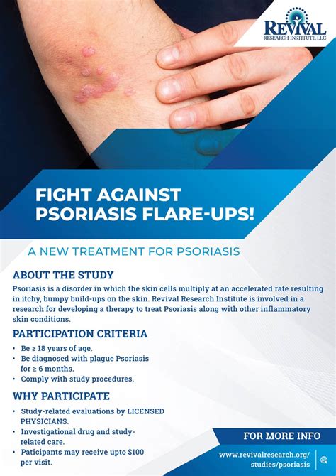 Psoriasis Clinical Research Trials Revival Research