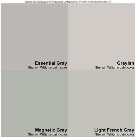 Sherwin Williams Essential Gray Vs Grayish Vs Magnetic Gray Vs Light