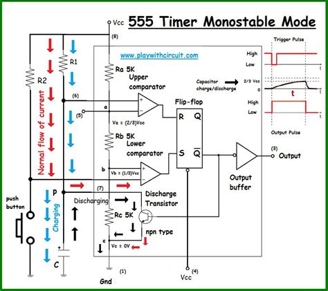 555 Timer Ic Block Diagram Pinout Working And Operating Modes