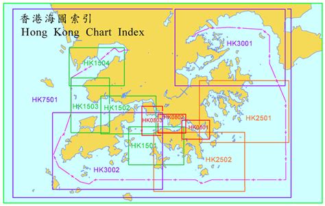 Hong Kong Charts Hk