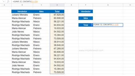 Función SUMAR SI CONJUNTO en Google Sheets Ninja del Excel