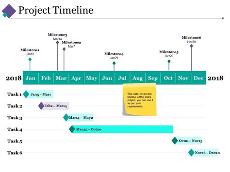 Download the timeline template for your next powerpoint presentation from the library of 100+ timeline slides. Project Timeline Ppt Slides Styles | Presentation ...