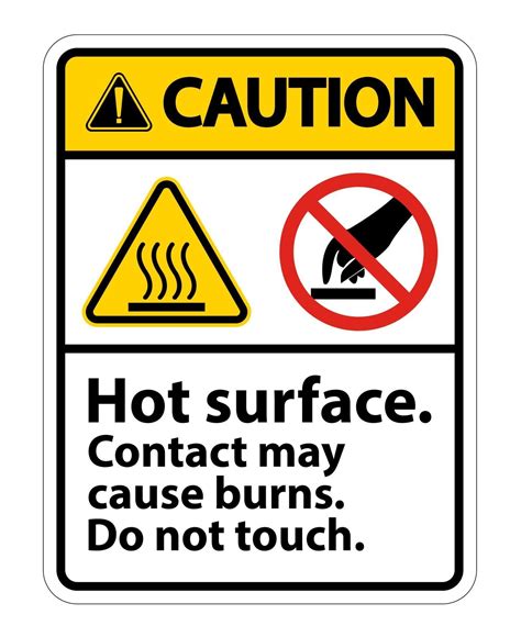Caution Hot Surface Symbols
