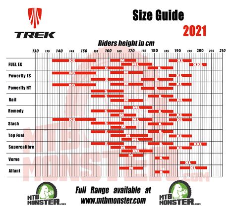 Fájl Plakát állandó Trek Mtb Size Chart Megjegyzés Mérés Szelet