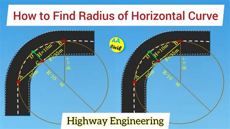 How To Find Radius Of Horizontal Curve Highway Engineering All