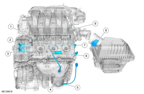 Ford Taurus Service Manual Electronic Engine Controls Engine