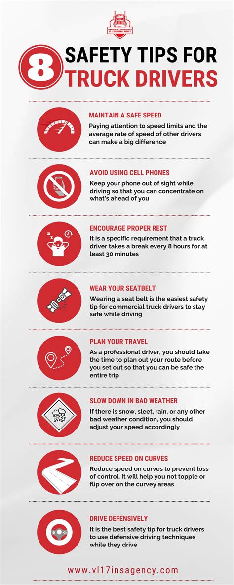 Safety Tips For Truck Drivers By Vl17 Insurance Agency Llc Issuu