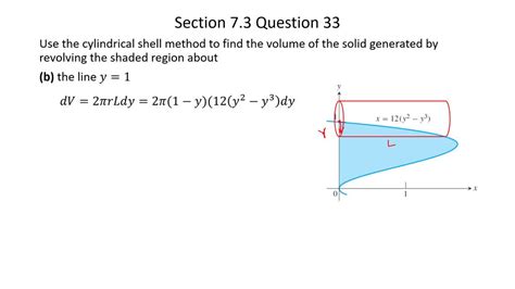 Use The Shell Method To Find The Volumes Of The Solid Solvedlib