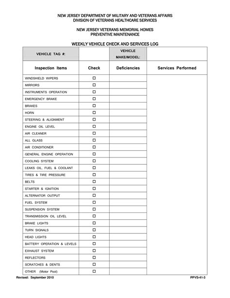 The vehicle was sold at an auction authorized by the manufacturer and purchased by a licensed dealer. Vehicle Inspection Checklist Template - wanew.org