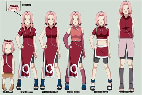 Sakura Outfits Naruto Naruto Fandom