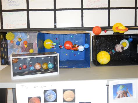 Nicoles 3rd Grade Solar System 9ba Solar System Projects Science