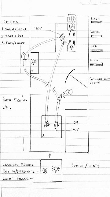 A wiring diagram is a schematic which uses abstract pictorial symbols to exhibit every one of the interconnections of components in a system. electrical - How-to wire a Fan/Light in Bathroom with power at Switch box and Fan/Light box ...