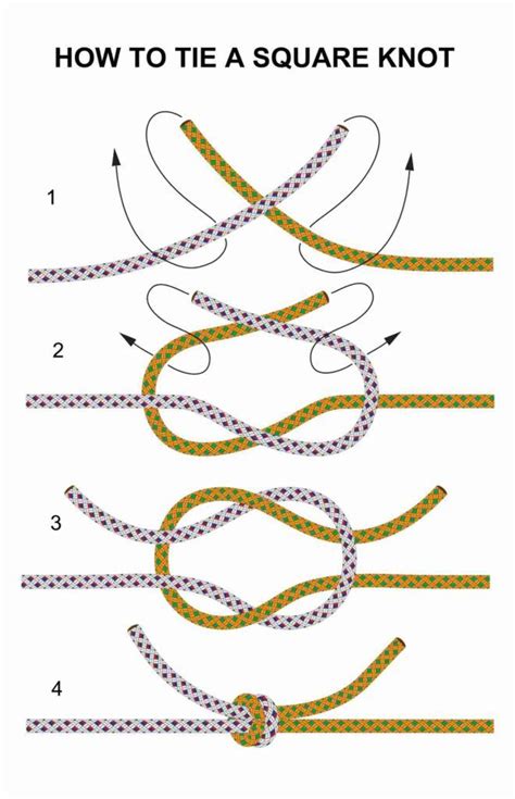 Square Knot Illustration How To Tie A Square Knot Step By Step