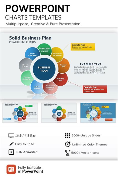 Powerpoint Charts Templates