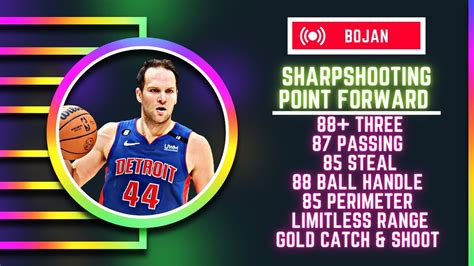 Rare Sharpshooting Point Forward Build For Nba K Next Gen To Choose From Youtube