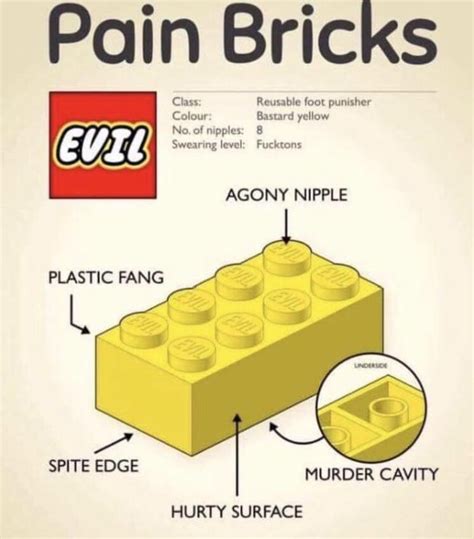 Pain Bricks Repost Coz First One Got Removed Sbubby