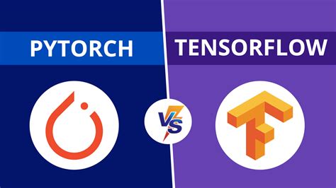 Pytorch Vs Tensorflow Difference Pytorch And Tensorflow Intellipaat Unity Connect