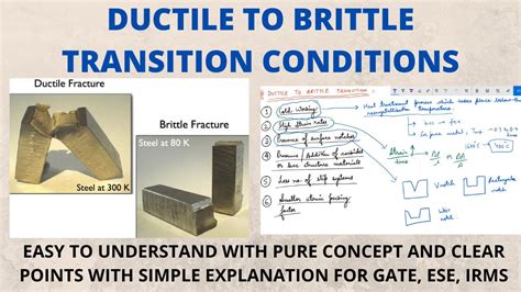 Lesson 4 Ductile To Brittle Transition Conditions Youtube
