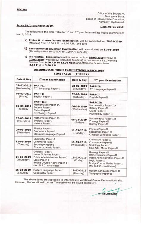 Ts Intermediate Time Table 2019 Telangana Ipe 1st 2nd Year March