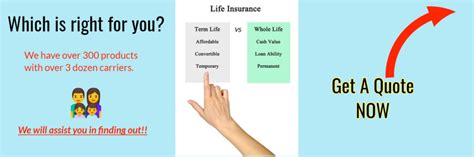 Check spelling or type a new query. Term Life Vs Whole Life Simple Guide From The Experts - Pinnaclequote