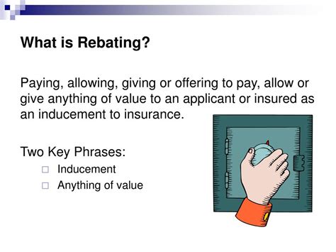 Rebating Definition