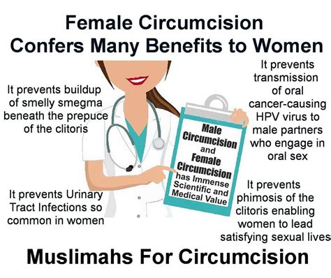 Female Circumcision Procedure Telegraph