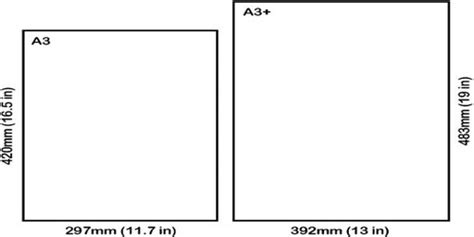 A3 Paper Sizes And Uses Sadiq Paper Products Pvt Ltd