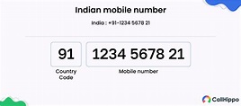 How to Call Indian Numbers? [Indian Phone Number Format]
