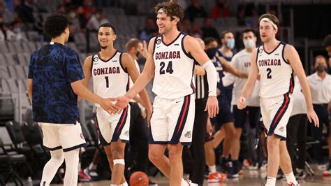 Gonzaga Leads Duke Falls Out Of Mens College Basketball Poll