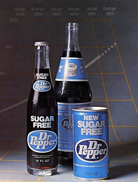 Dr Pepper History How The Famous Soft Drink Made A Big Name For Itself