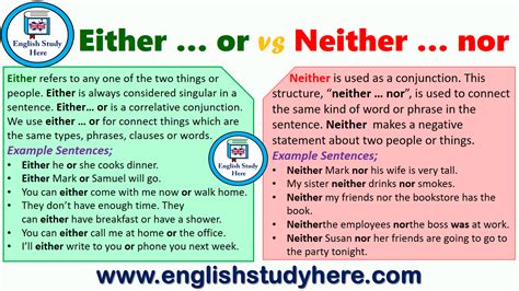 Either Or Vs Neither Nor In English English Study Here