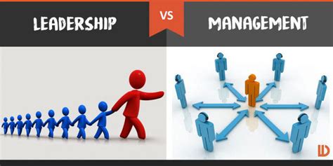 Leadership Vs Management 800x400 By Fanikara On Deviantart