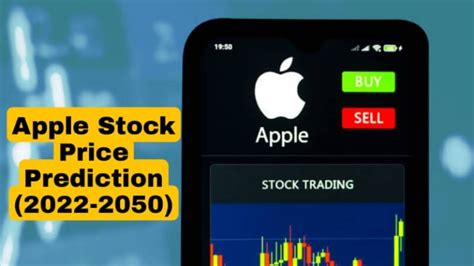 Apple Stock Forecast 2025 2030 2040 2050 Can Apple Stock Reach 1000