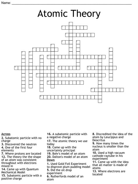 Atomic Theory Crossword Wordmint