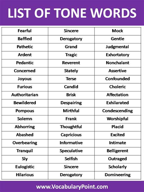 List Of Words To Describe Tone Vocabulary Point