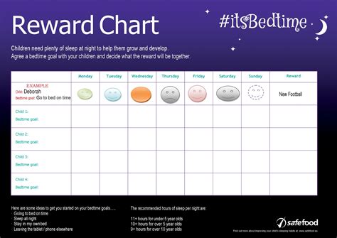 Behavior Chart For 8 Year Old Best Picture Of Chart
