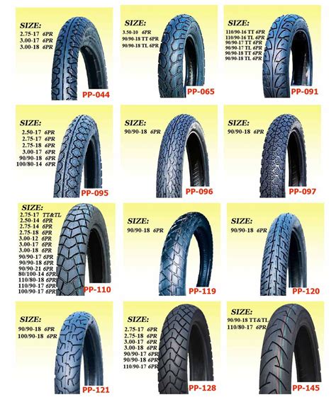 The width codes below are for motorcycle tires with an aspect ratio of 80 or greater. Motorcycle Tire Tyre Sizes 90/90-18 - Buy Motorcycle Tire ...