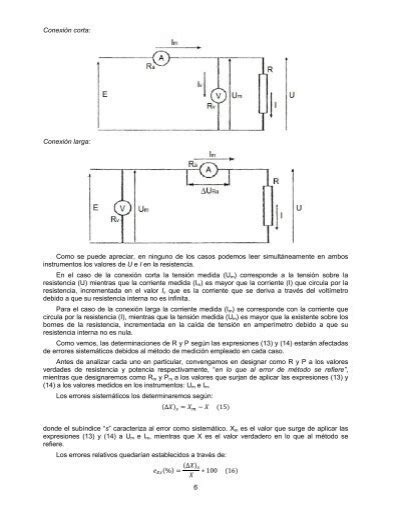 Conexión Corta Conexió