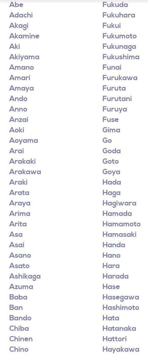 Anime Boy Names That Start With A Animema