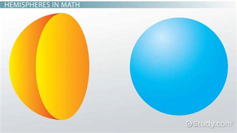 Hemisphere In Math Definition Shape And Formula Lesson