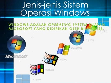 Jenis Jenis Sistem Operasi Windows