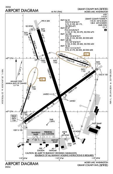 Kmwh Airport Diagram Apd Flightaware