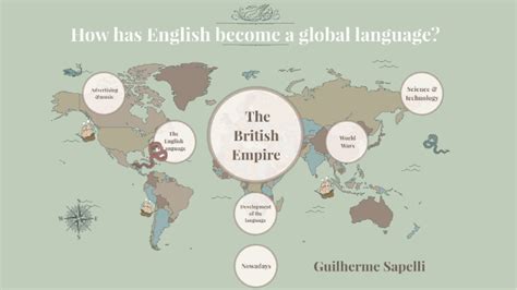 How Has English Become A Global Language By Guilherme Sapelli On Prezi