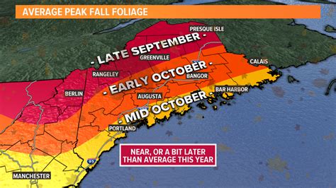 Maine Fall Foliage Forecast When To Expect The Best Color