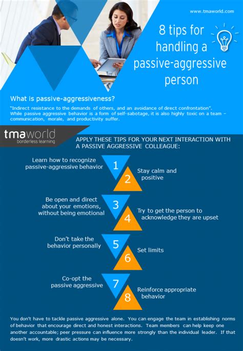 INFOGRAPHIC Tips For Handling A Passive Aggressive Person TMA World