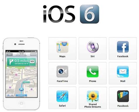Iphone Savior Preview Apple Ios 6 Features Before It Launches