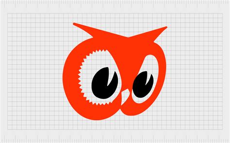 Famous Owl Logos Your Guide To Companies With Owl Logos