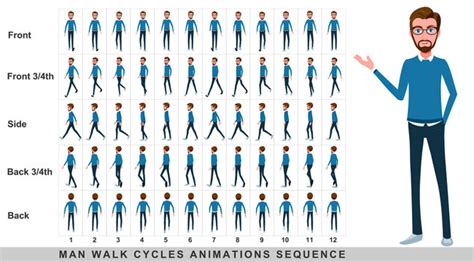 Top 106 Front Walking Animation Frames