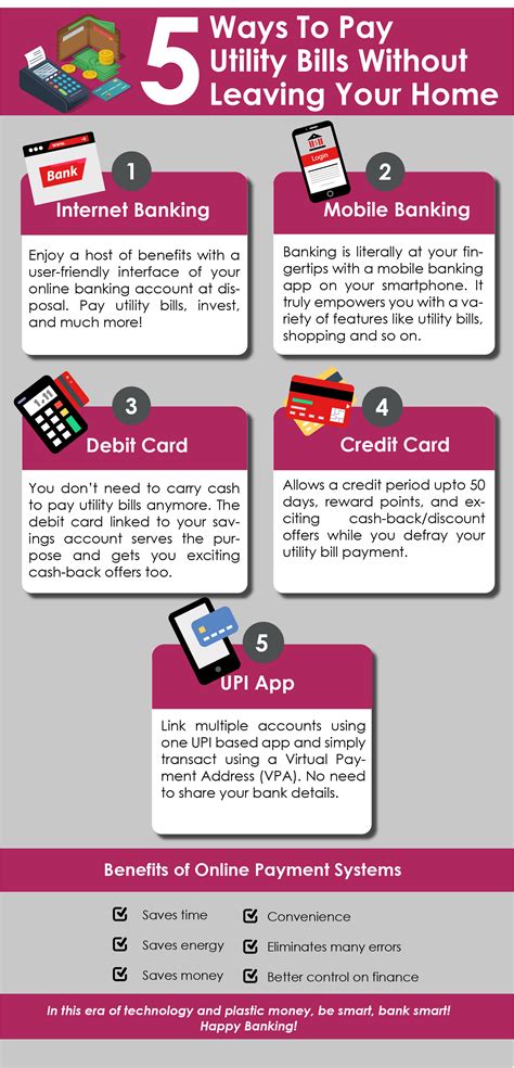 First, if you have not received your soa from converge yet, check out this link to be able to view your unpaid charges for the month. 5 Ways to Pay Utility Bill Smartly With Ease and Convenience